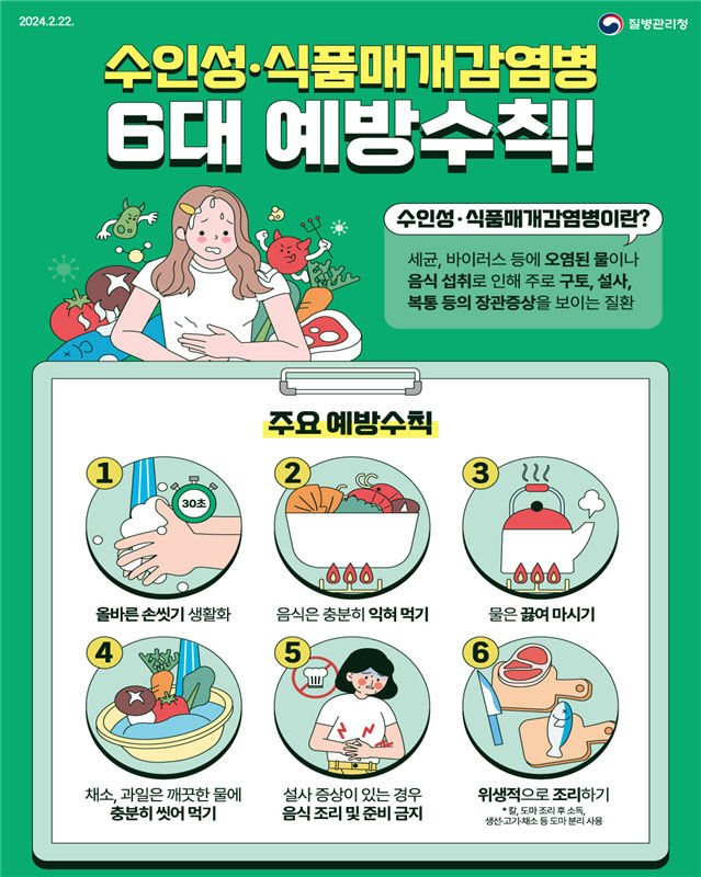 예방