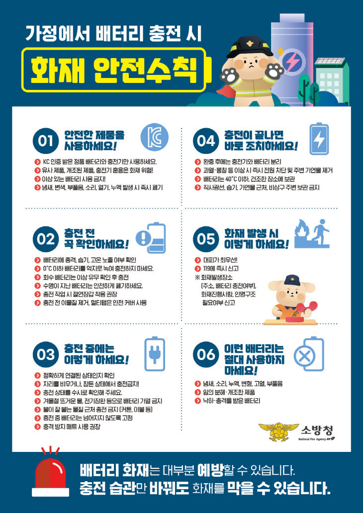9. 30. 공주소방서, 가정 내 배터리 충전, 작실안전을 지켜요!