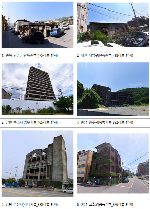 공사중단 방치 건축물 사진