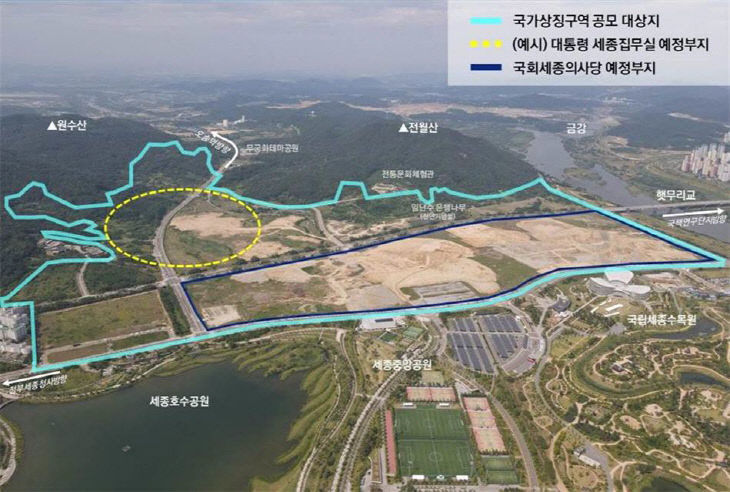 국가상징구역