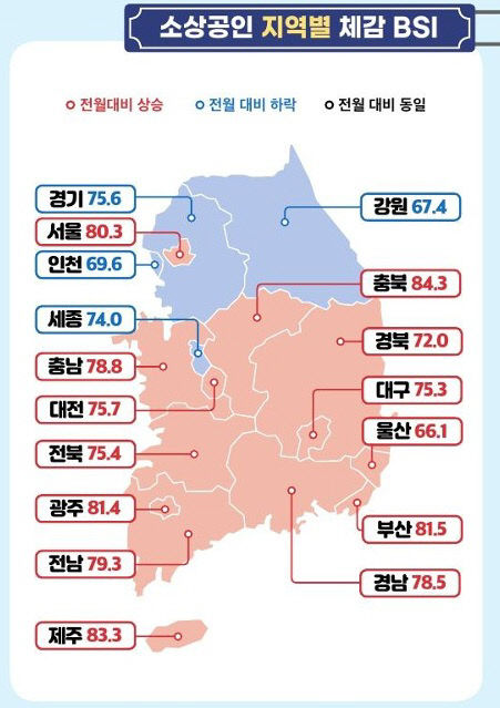 소상공인12