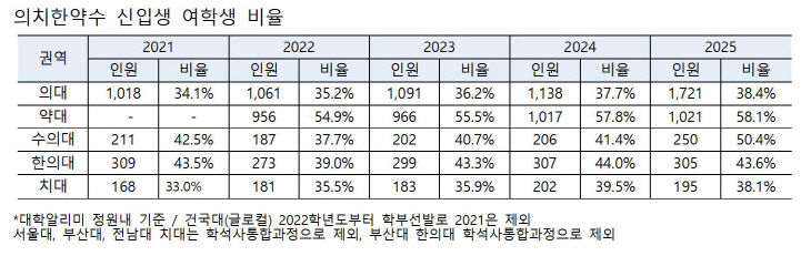 여학생1