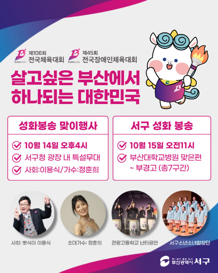 부산 서구， 2025년 전국(장애인)체전