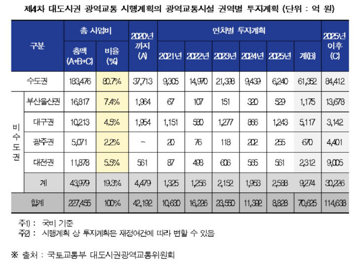 박용갑1