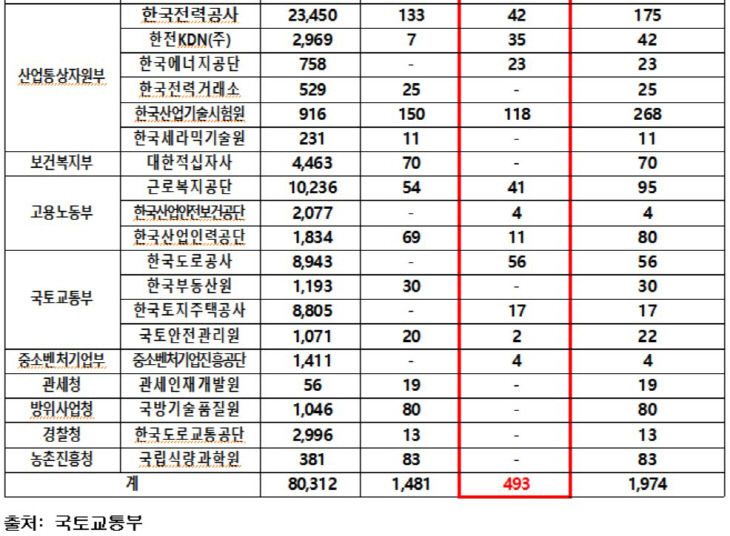 권영진2