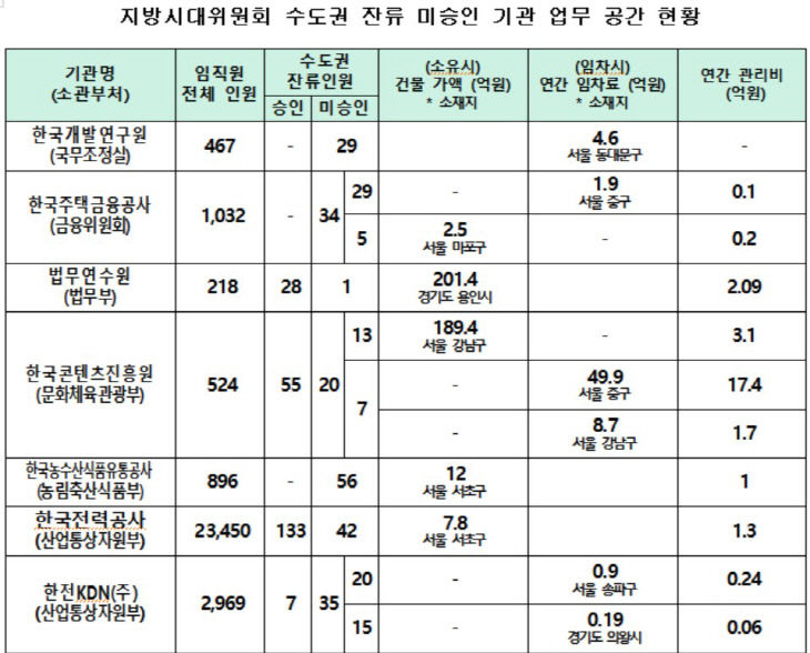 권영진3