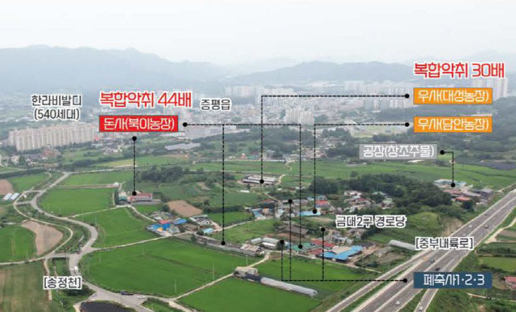 청주시, 농촌공간정비사업 국비 공모 선정… 총 123억원 확보