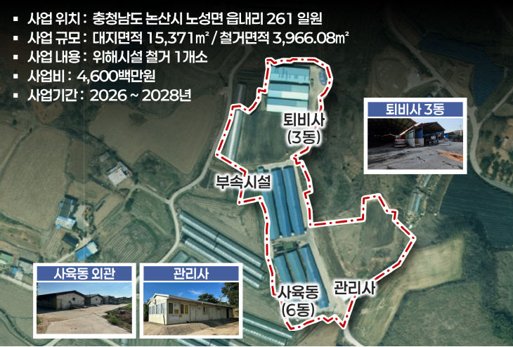2025 농촌공간정비사업(1)
