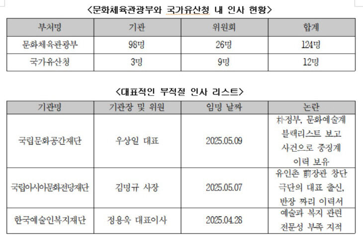 박수현1