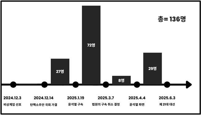 박수현2