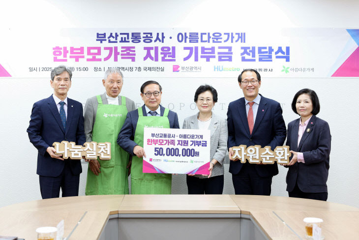 10.14_부산교통공사 사진1
