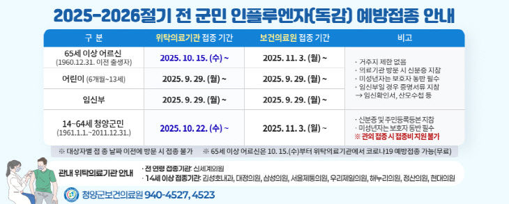 청양 독감무료 예방접종