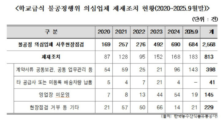 어기구1