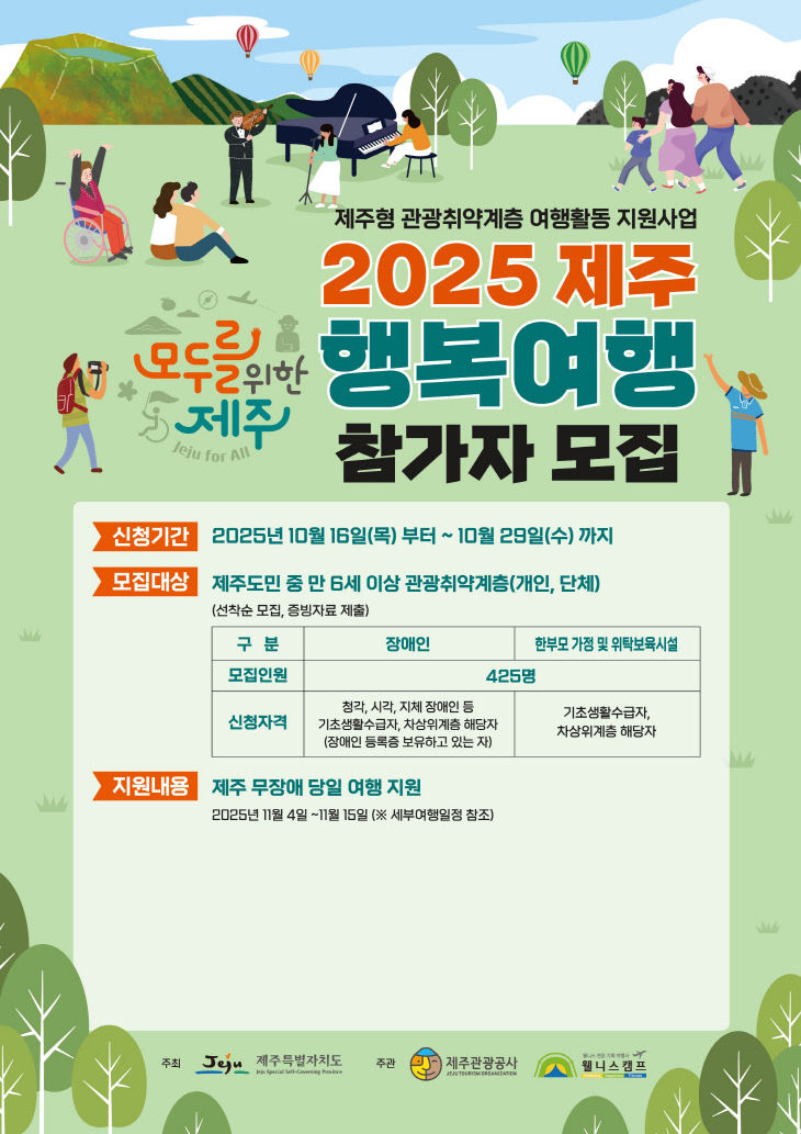 [포스터] 2025 제주 행복 여행 참가자 모집