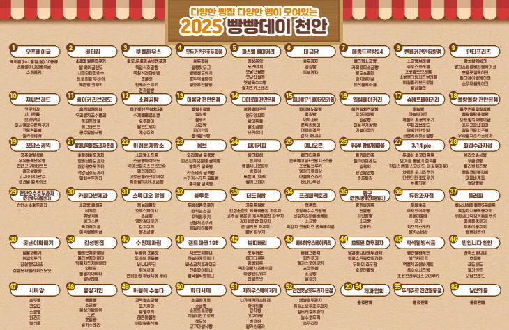 식품안전과(2025 빵빵데이 천안 참여빵집 등)