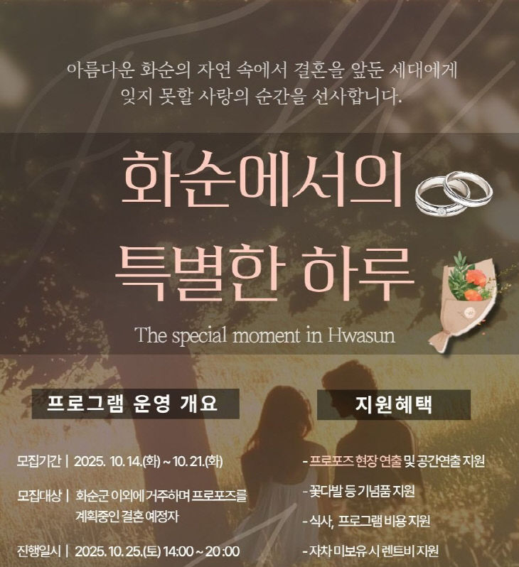 화