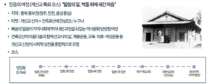 2025 종교평화 문화프로그램 코스(믿음의 여정_개신교)