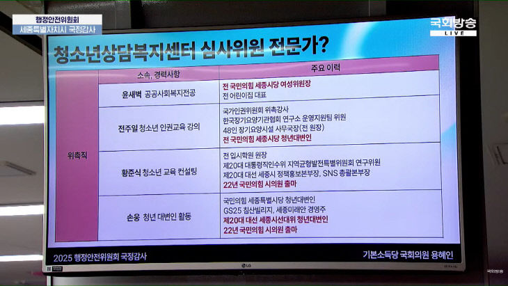 전문가
