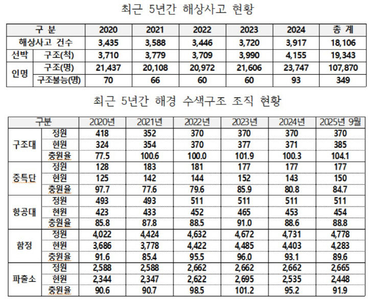 어기구1