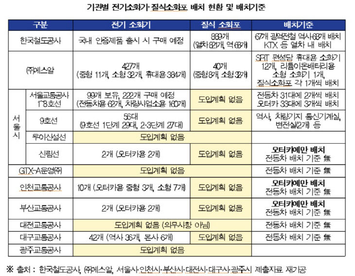 박용갑1
