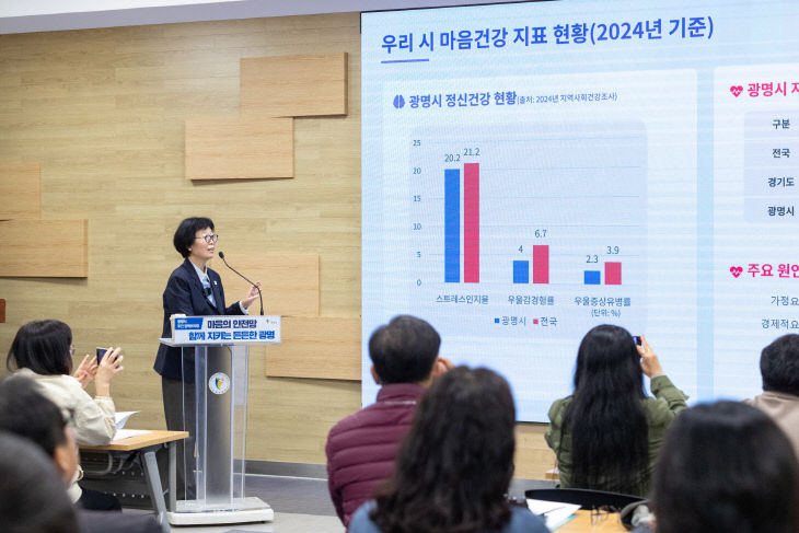광명시, 3대 마음 안전망 ‘정신·생명·기억 지킴’ 가동