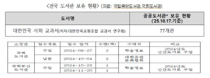 박수현1