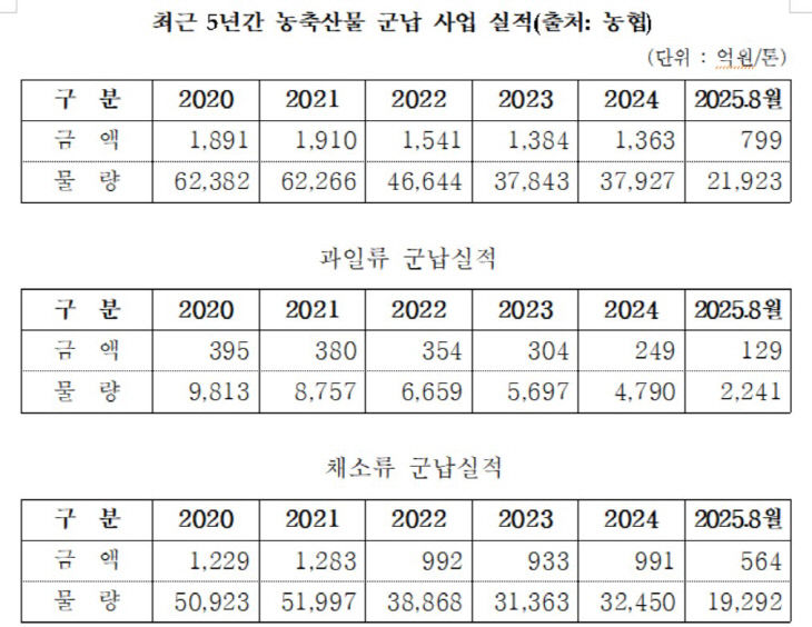 어기구1