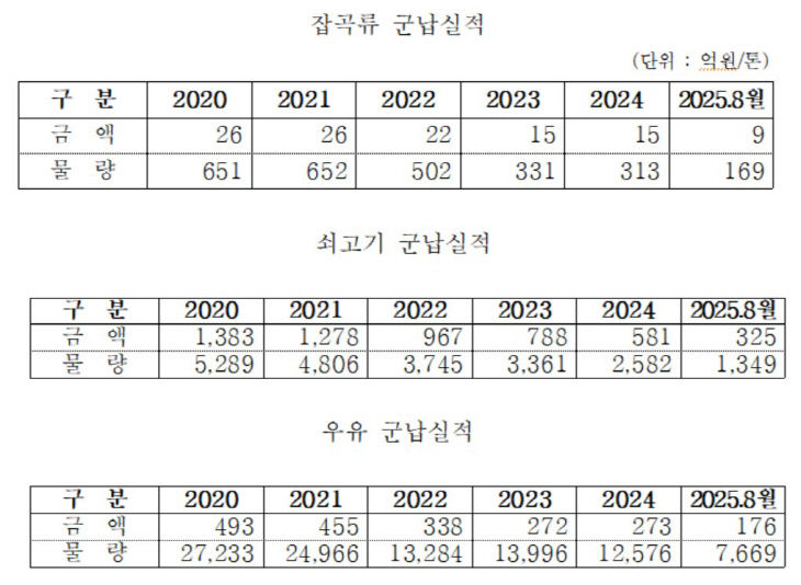 어기구2