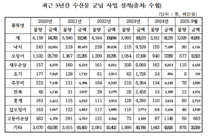 어기구3