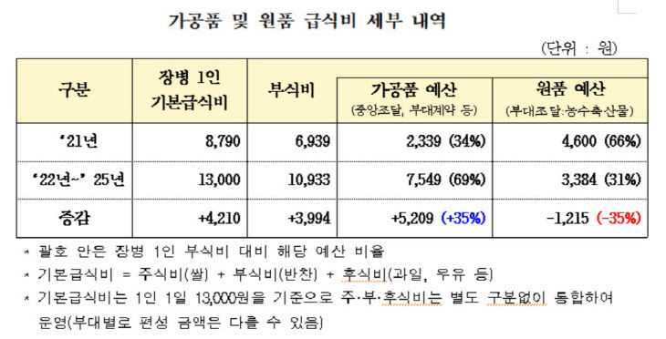 어기구4