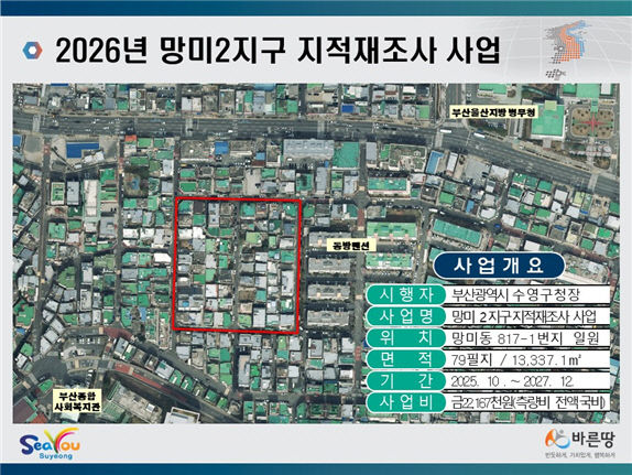 보도사진1(2026년도 망미2지수립)