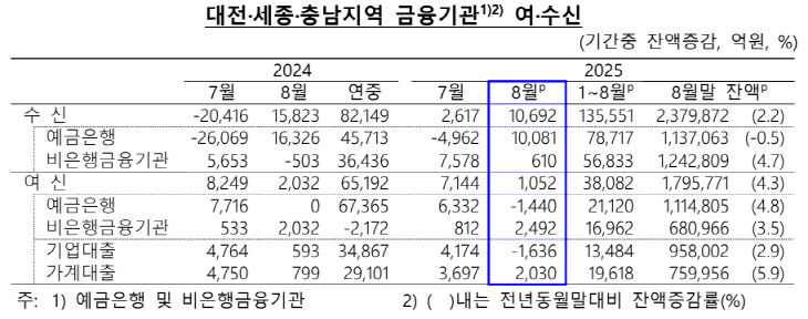 캡처