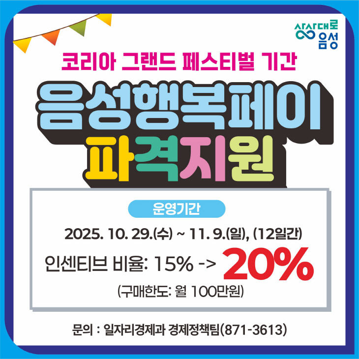 음성행복페이 인센티브 20% 지급 안내문.(음성군 제공)