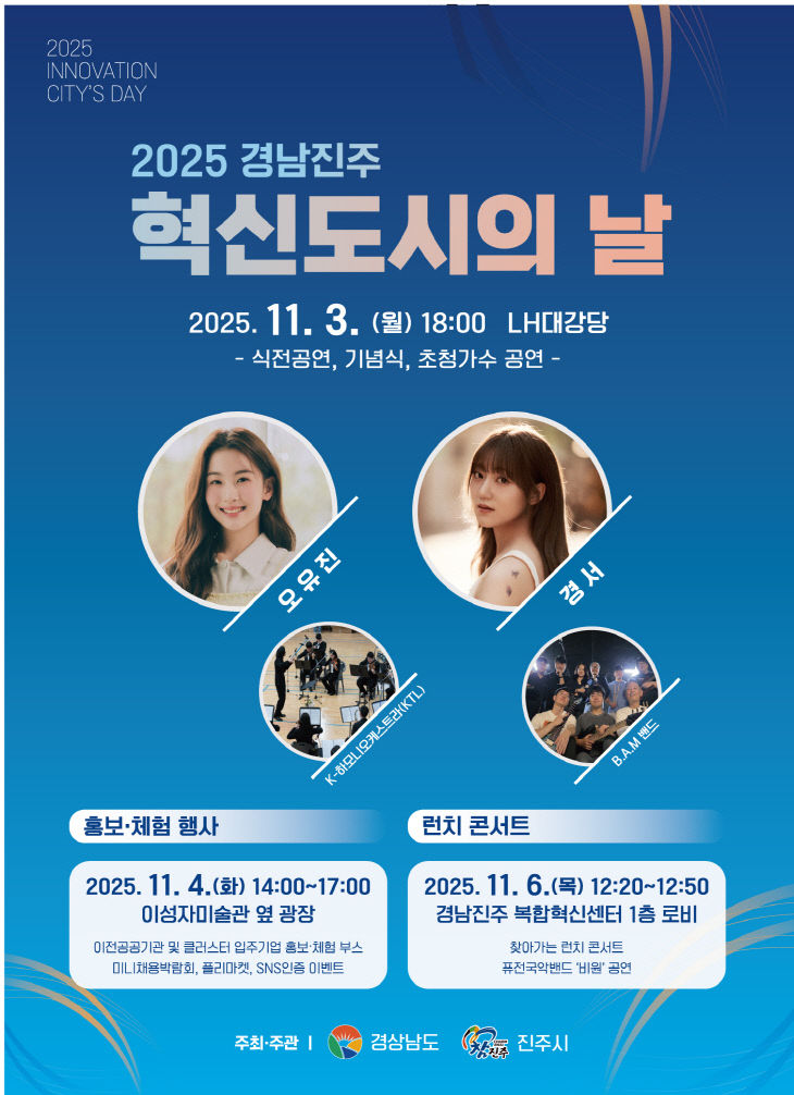 진주 혁신도시의 날’행사, 11월 3~9일 개최