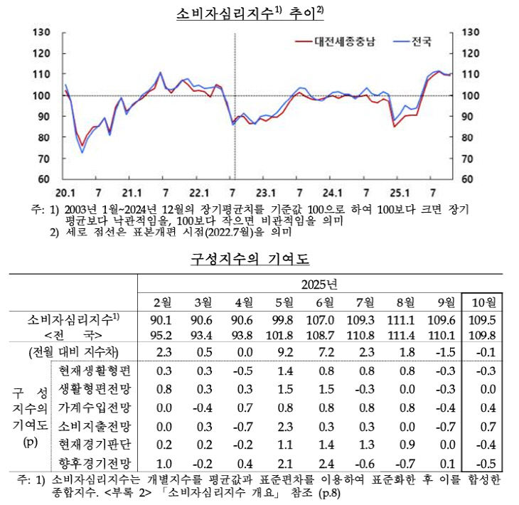 캡처