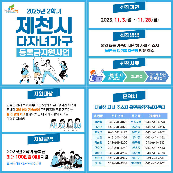 제천시, 2025년 2학기 다자녀가구 등록금 지원 신청자 모집