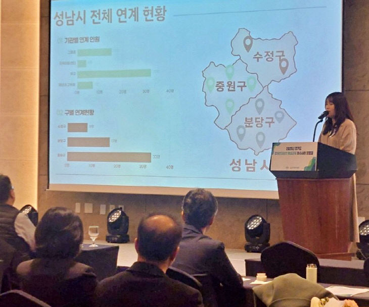 느린학습자 청소년 정서지원 사업 경기도지사상 수상 사진 (2)