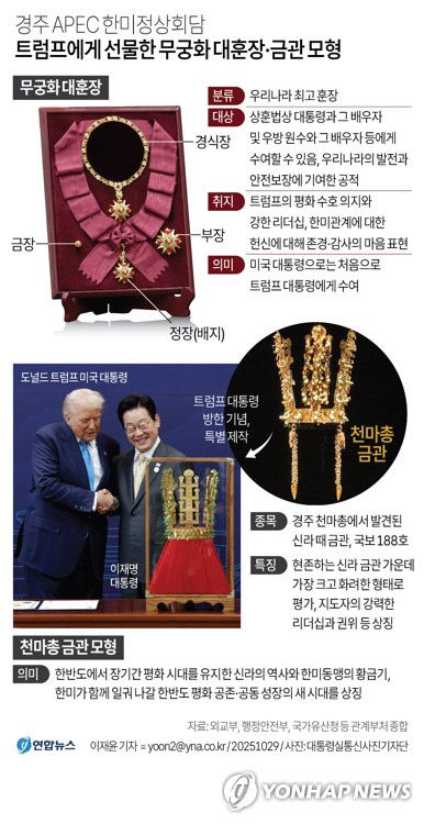 20251029026214_GYH2025102900080004400_P2