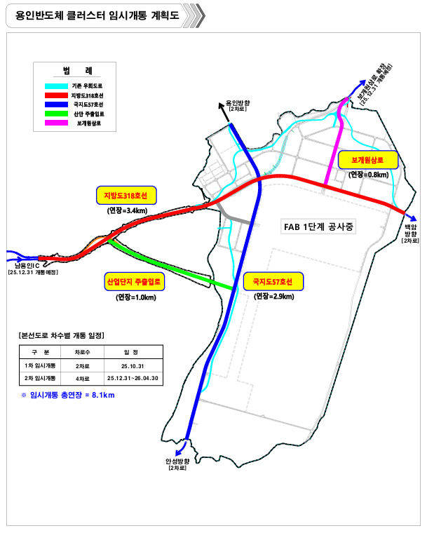 용인반도체+클러스터+임시개통+계획도