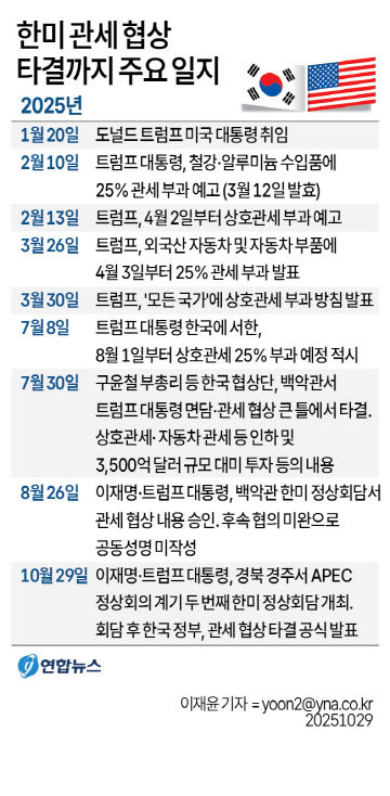 GYH2025102900150004400_P4