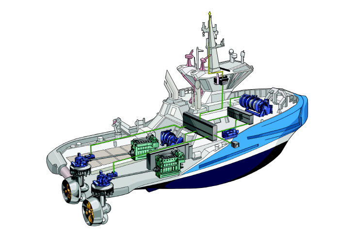 [붙임 1] 친환경 하이브리드 추진 선박의 개념도