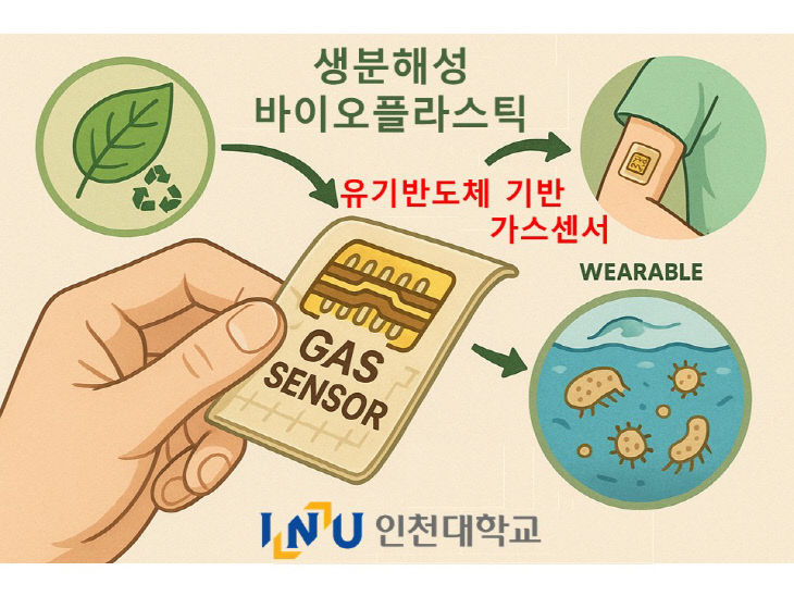 화이트바이오 보도자료 사진 원본