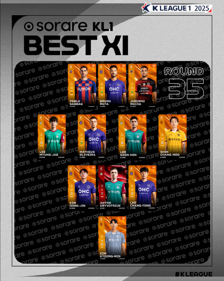 isp20251104000097.800x.0