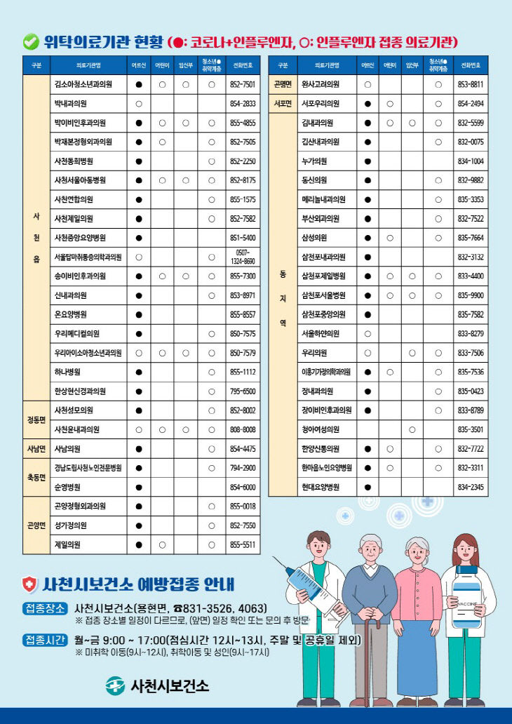 인플루엔자 예방접종 (1)