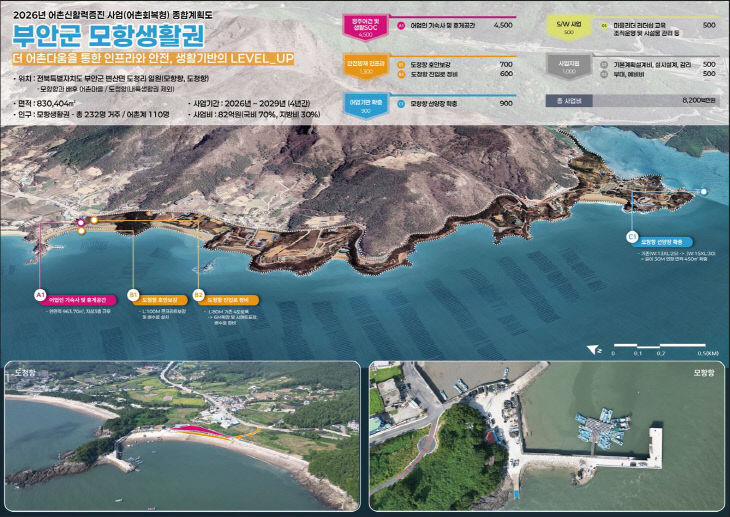 도청항 어촌회복형 사업 종합계획도