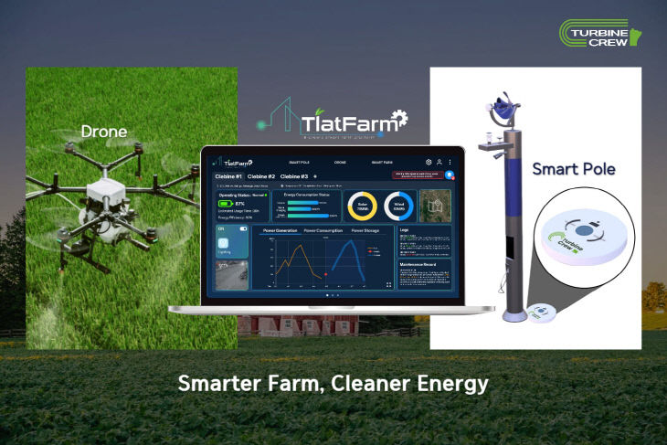 CES 혁신상-터빈크루 Technologies Live At The Farm