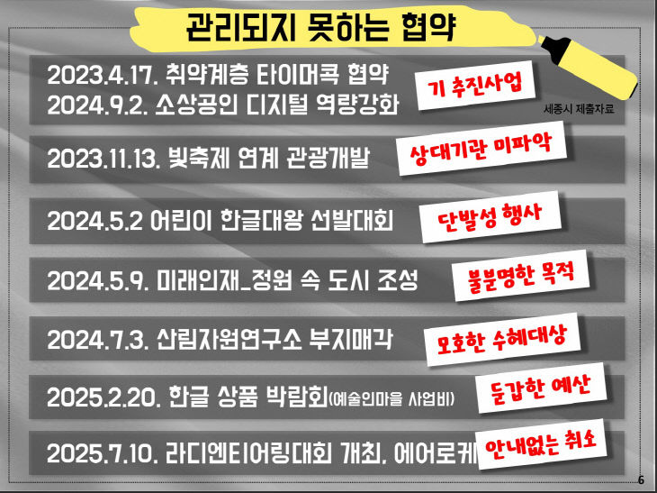 관리되지 못하는 협약