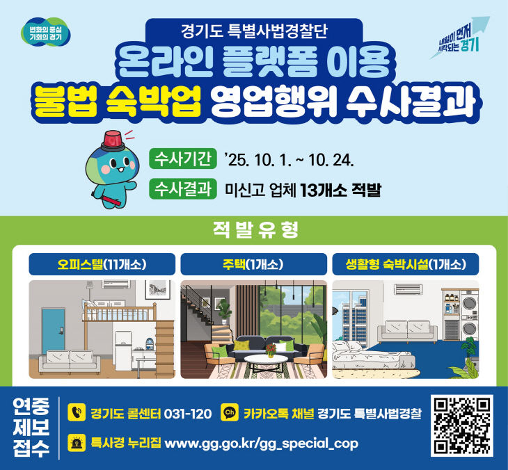 경기도특사경, 오피스텔 둔갑 ‘불법 숙박업소’ 적발