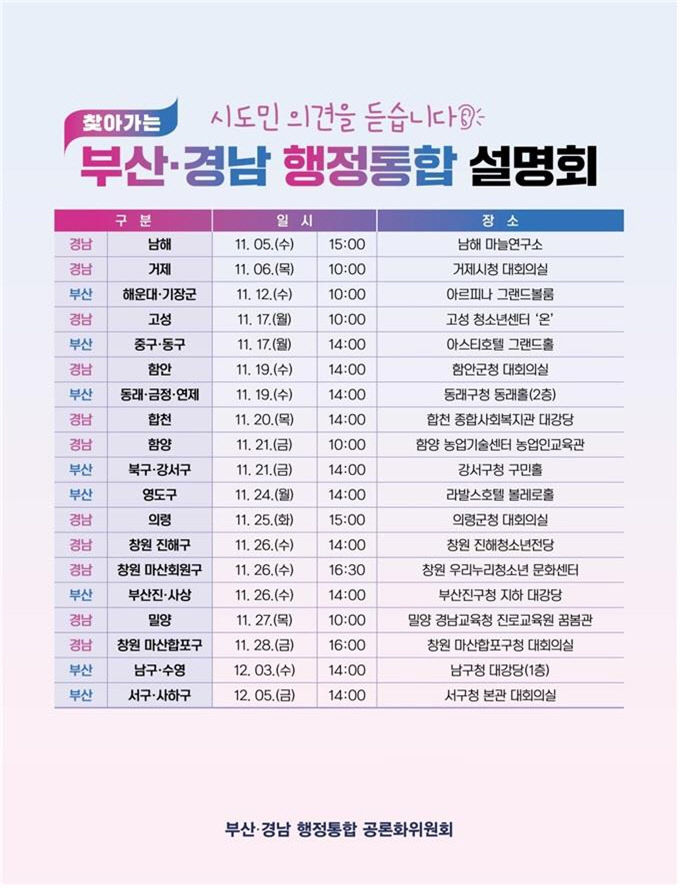 부산·경남 행정통합 설명회 전체 일정.부산시 제공