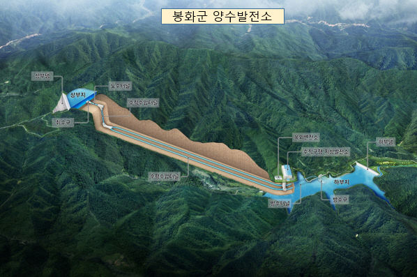 2.(참고)봉화군_양수발전소